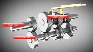 今更聞けない? ネコでも解る マニュアルトランスミッションの仕組みと動作の解説講座